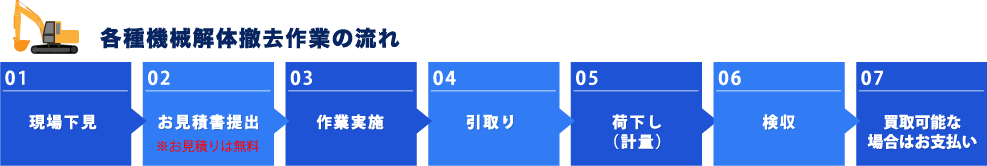 ȉꍇjꉺϏoƎ{聨׉ivʁj\ȏꍇxς͖